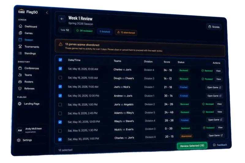 Flag50 week review dashboard showing game scores, review status, and division filters
