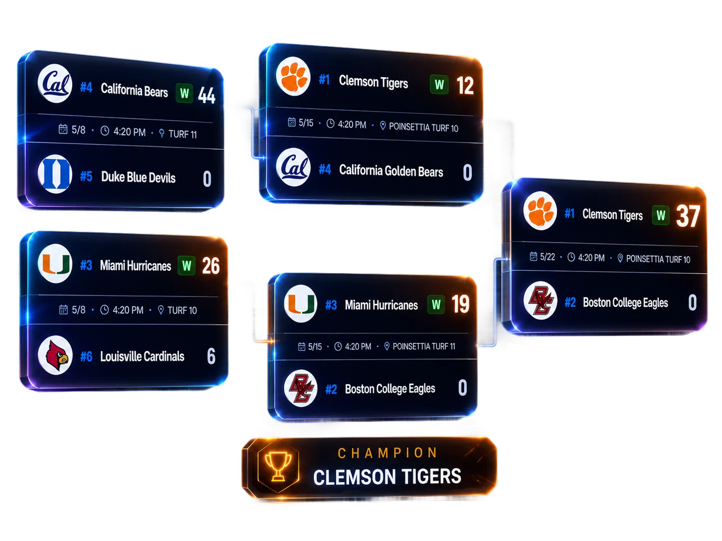 Scheduling & brackets